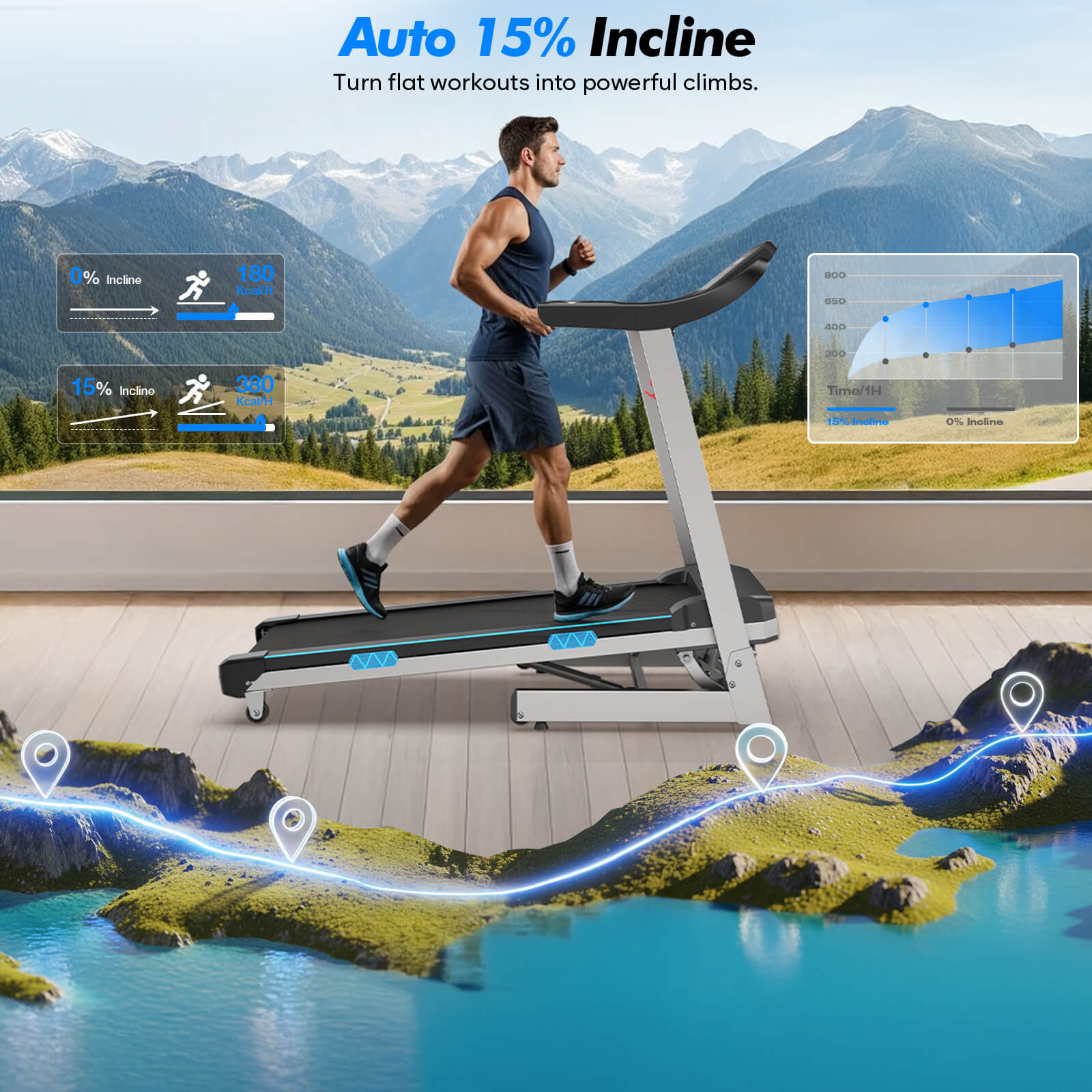 TM007 Foldable Auto 15% Incline Treadmill 200KG Capacity