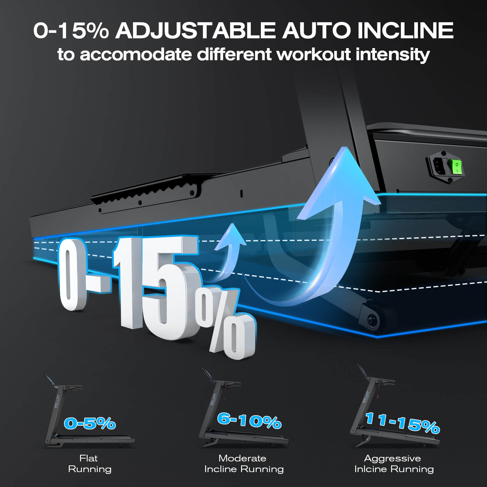 TM029 Heavy Duty Treadmill With 15% Auto Incline
