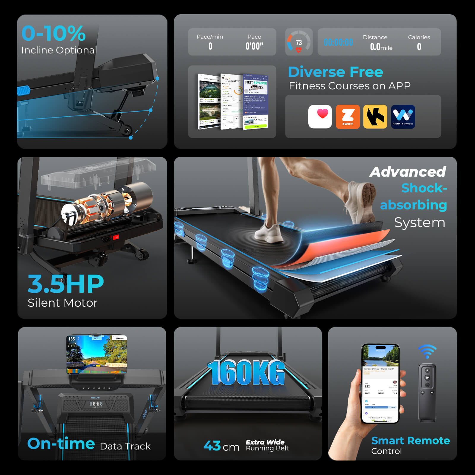 TM032 Height-Adjustable Treadmill with 10% Auto Incline