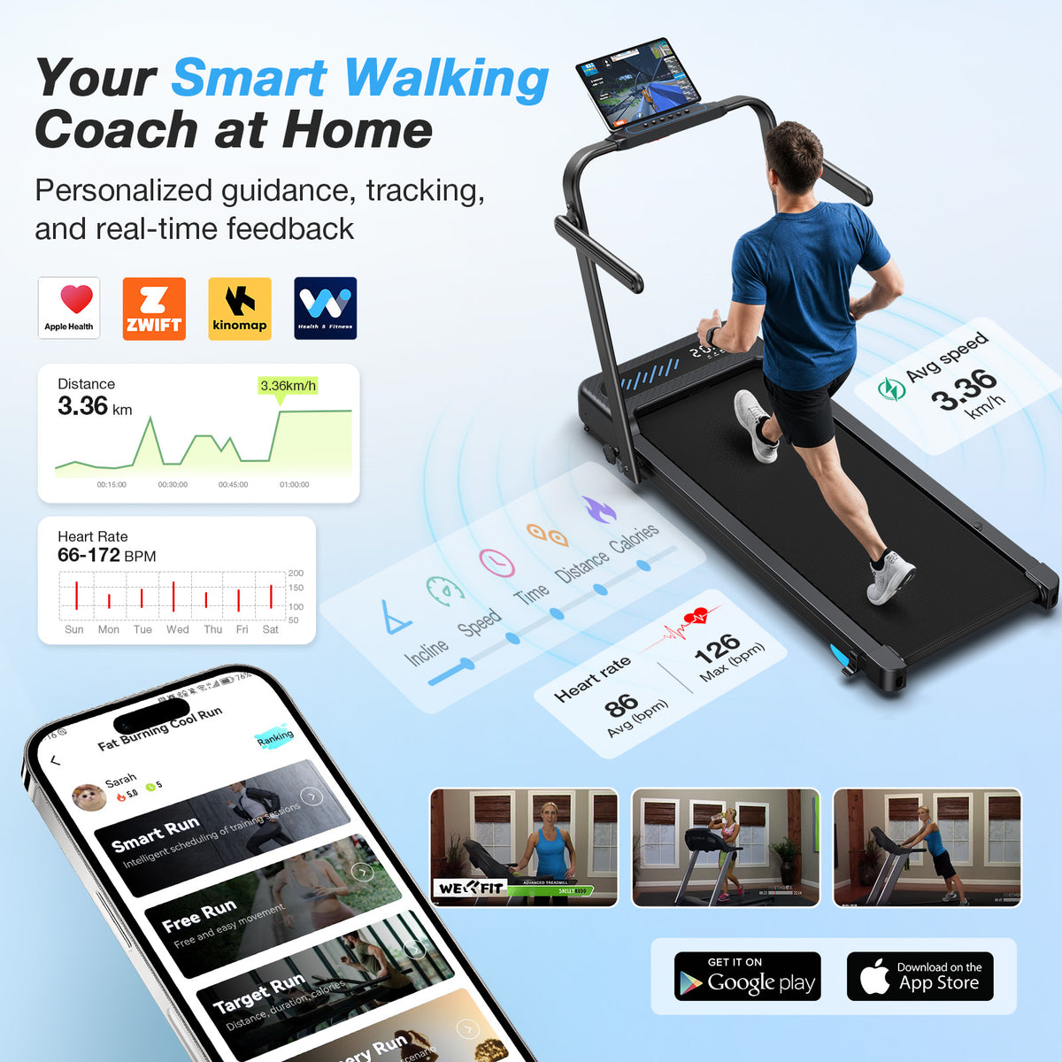 [NEW] TM037 Pro Foldable Treadmill With Auto Incline