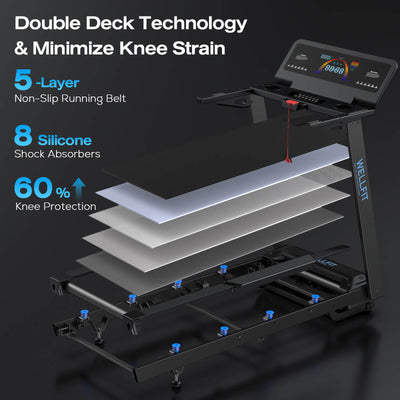 TM029 Heavy Duty Treadmill With 15% Auto Incline